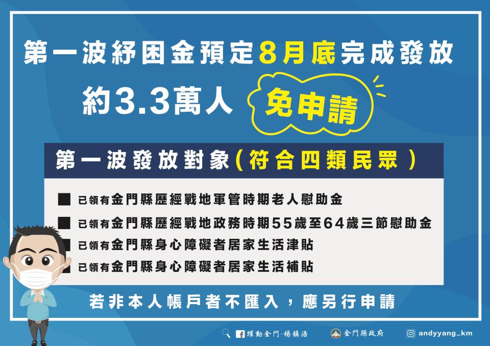 金門縣首波3.3萬人8月底就會收到紓困金。（圖／翻攝自楊鎮浯臉書）