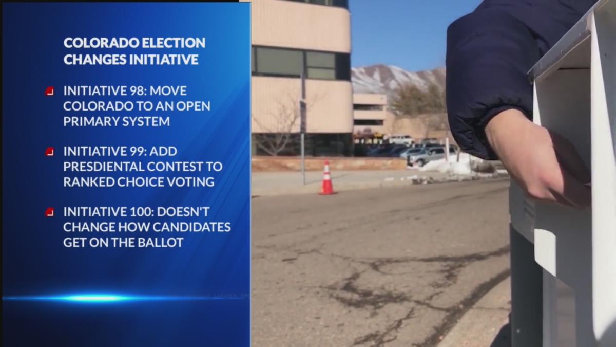 Colorado ballot initiatives would change election