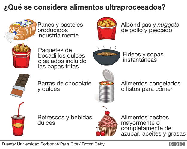 Image result for cereales integrales ultraprocesados getty