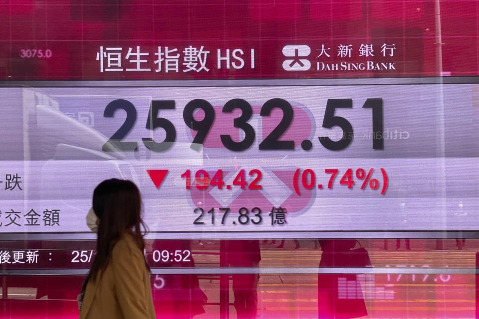 A woman walks past a bank's electronic board showing the Hong Kong share index at Hong Kong Stock Exchange in Hong Kong Monday, Oct. 25, 2021. Asian stock markets were mixed Monday after Wall Street slipped and China tightened travel controls in some areas in response to coronavirus infections. (AP Photo/Vincent Yu)