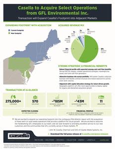 Transaction will Expand Casella’s Footprint into Adjacent Markets
