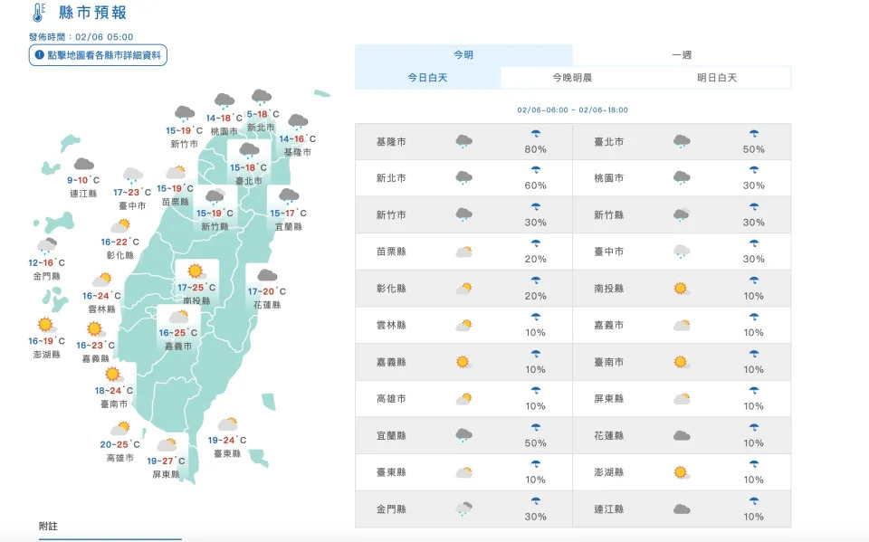 （圖取自中央氣象署網站）