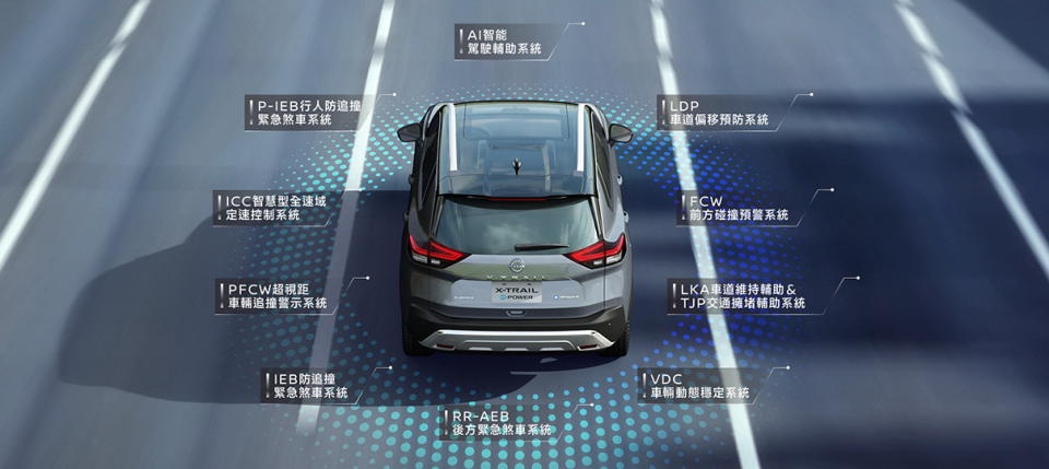 圖／2023 Nissan X-Trail領航版搭載ProPILOT智行安全系統，時刻偵測環境動態，可即時傳送安全情報，創造出安心舒適旅程。
