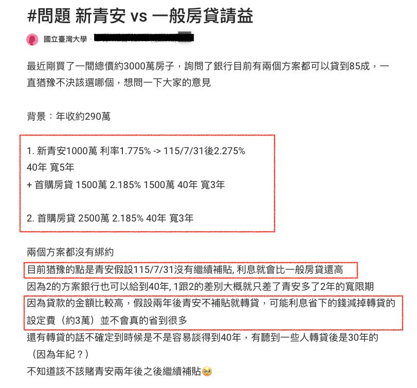 「新青安」衰掃限貸颱風尾？一票首購族「貸法一面倒」內行逆風不挺