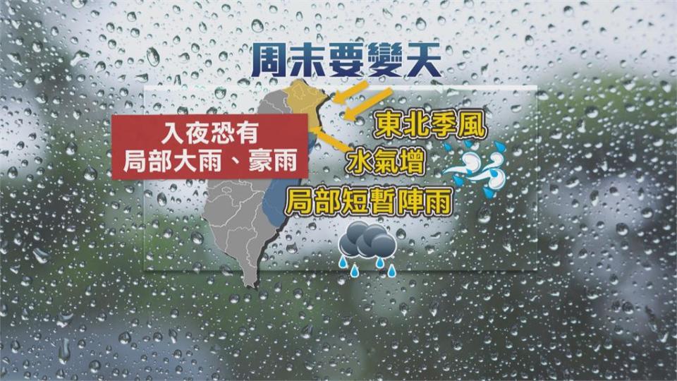 入夜有雨溫度驟降！北台灣低溫約20度