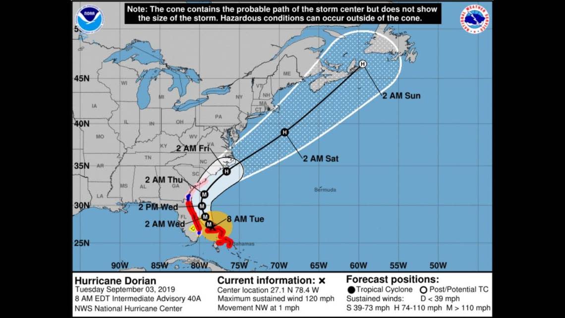Hurricane Dorian’s path has drawn comparisons to Matthew, which brought torrential rains and flooding to much of the Carolinas.