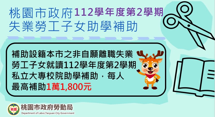 經勞動部「失業勞工子女就學補助」審核通過，可再向市府申請「桃園市失業勞工子女助學補助」。圖：<a class="link " href="https://tw.news.yahoo.com/tag/勞動局" data-i13n="sec:content-canvas;subsec:anchor_text;elm:context_link" data-ylk="slk:勞動局;sec:content-canvas;subsec:anchor_text;elm:context_link;itc:0">勞動局</a>提供