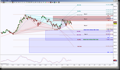 1262014AAPLH1 thumb Hows that AAPL harmonic retracement doing?