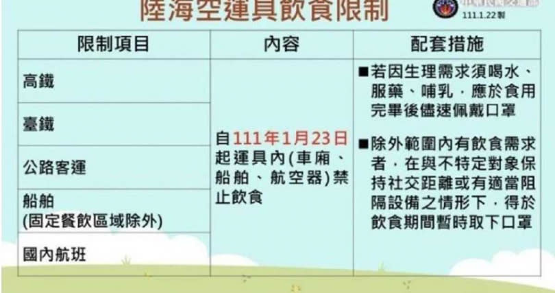 （圖／翻攝自指揮中心）