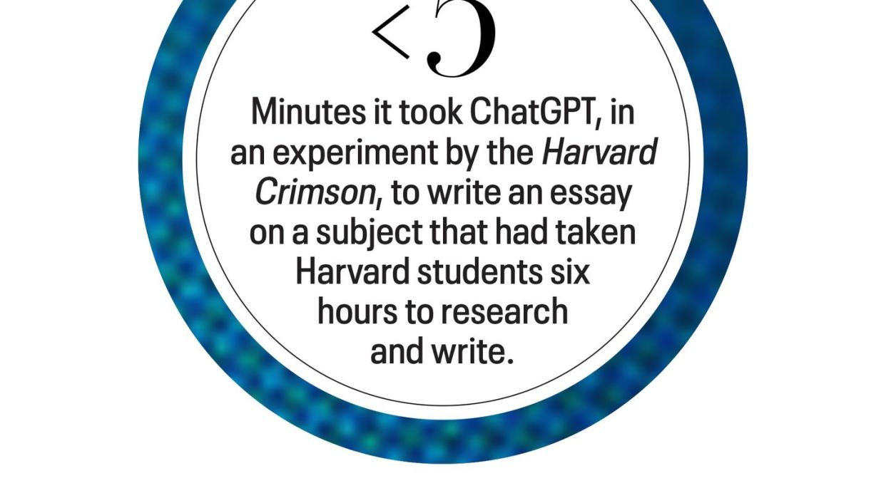 5 minutes it took chatgpt in an experiment by the harvard crimson, to write an essay on a subject that had taken harvard students six hours to research and write