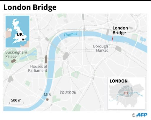 Map of London locating London Bridge