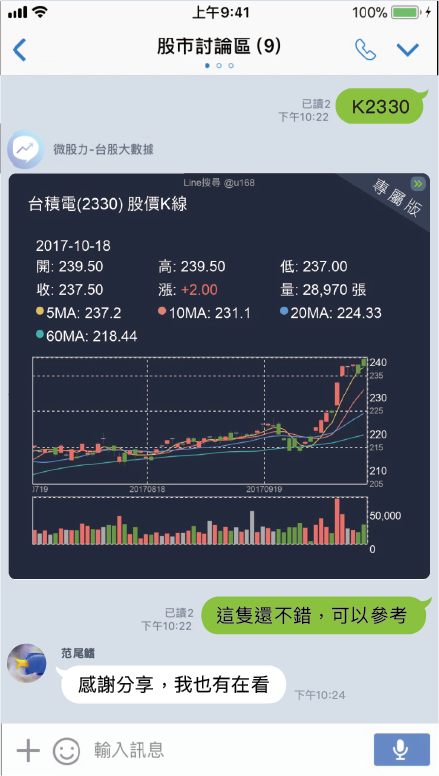 股市理財聊天機器人「微股力-台股大數據」