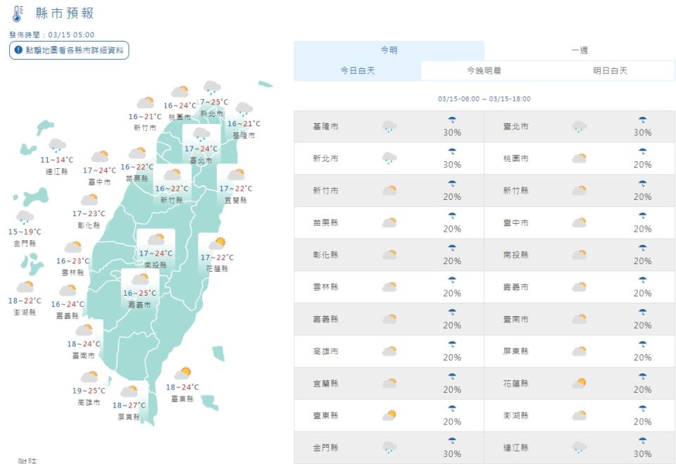 ▼今日天氣概況。（圖／翻攝自中央氣象署）