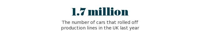 The number of cars that rolled off production lines in the UK last year