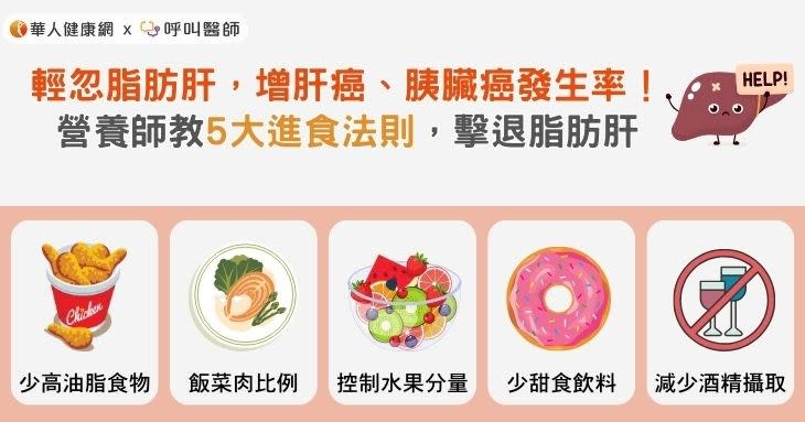 輕忽脂肪肝，恐增肝癌、胰臟癌發生率！營養師教5大進食法則，擊退脂肪肝