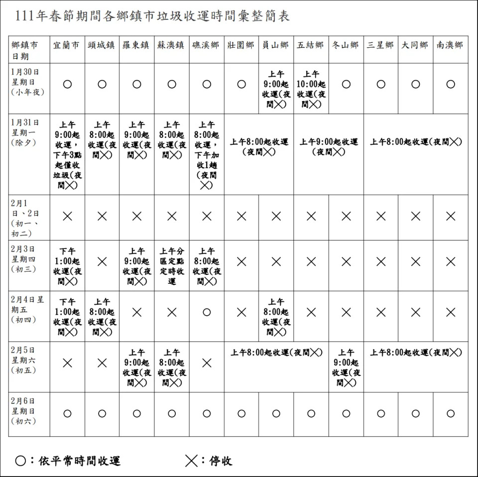 &#x00ff08;&#x005b9c;&#x00862d;&#x007e23;&#x005e9c;&#x0063d0;&#x004f9b;&#x00ff09;