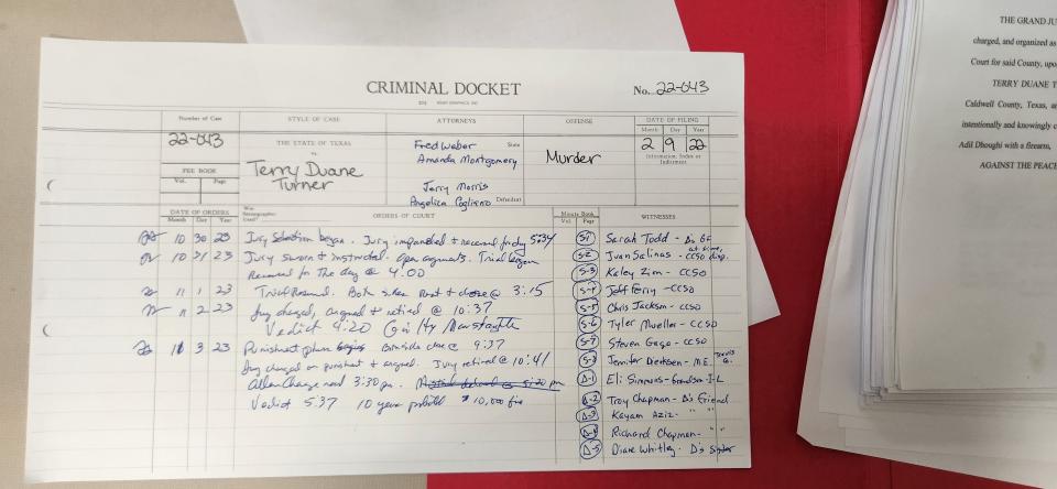 A copy of the criminal docket in Terry Turner's case file shows that "mistrial declared at 5:20 p.m." was written and then scratched out.