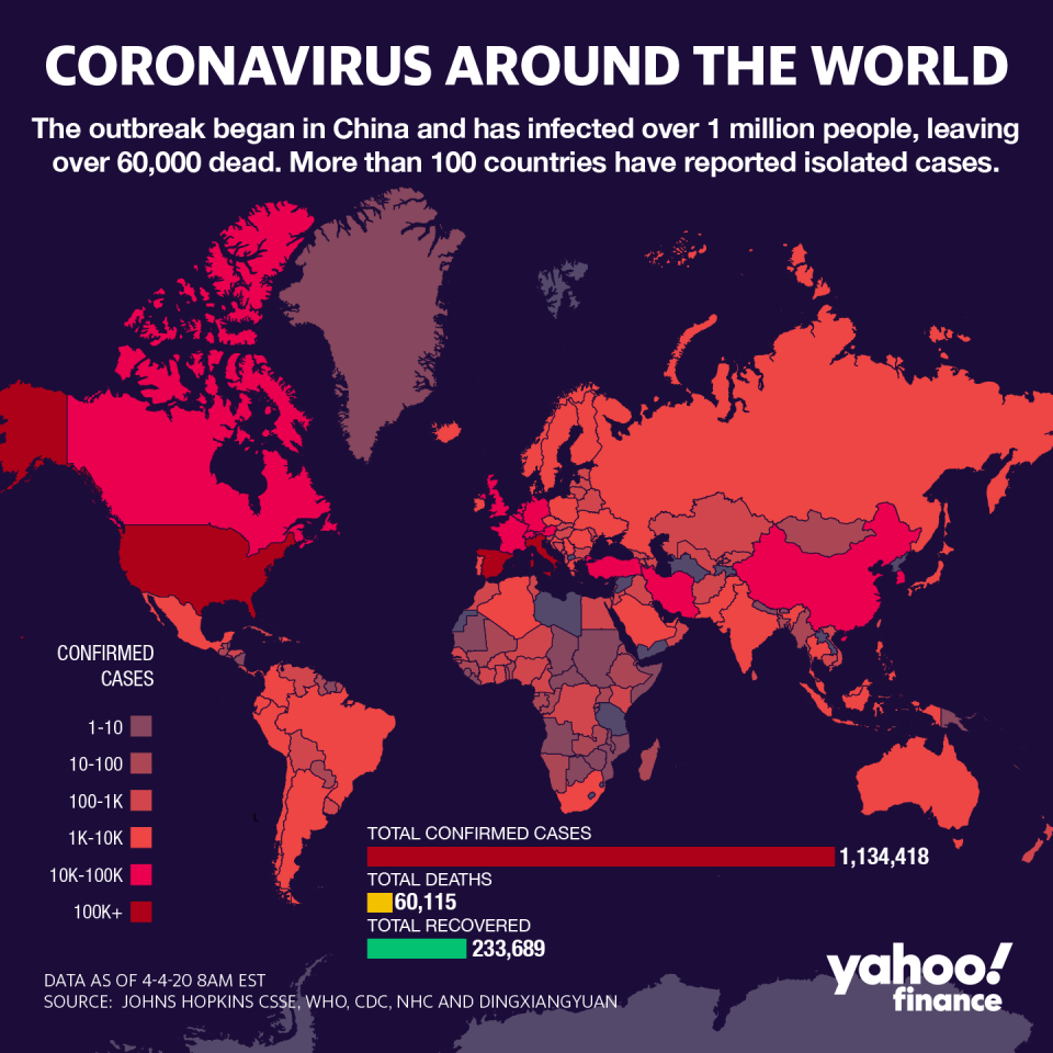 Coronavirus cases continue to rise. (Graphic: David Foster/Yahoo Finance)