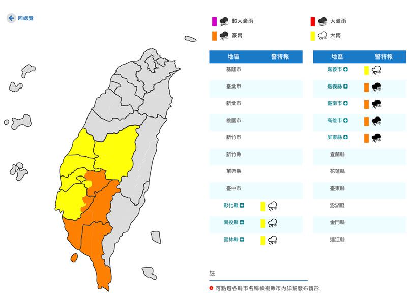 氣象局針對8縣市發布豪、大雨特報。（圖／翻攝自中央氣象局）