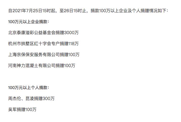 ▲周杰倫、昆淩夫婦低調行善。（圖／翻攝鄭州市紅十字會官網）