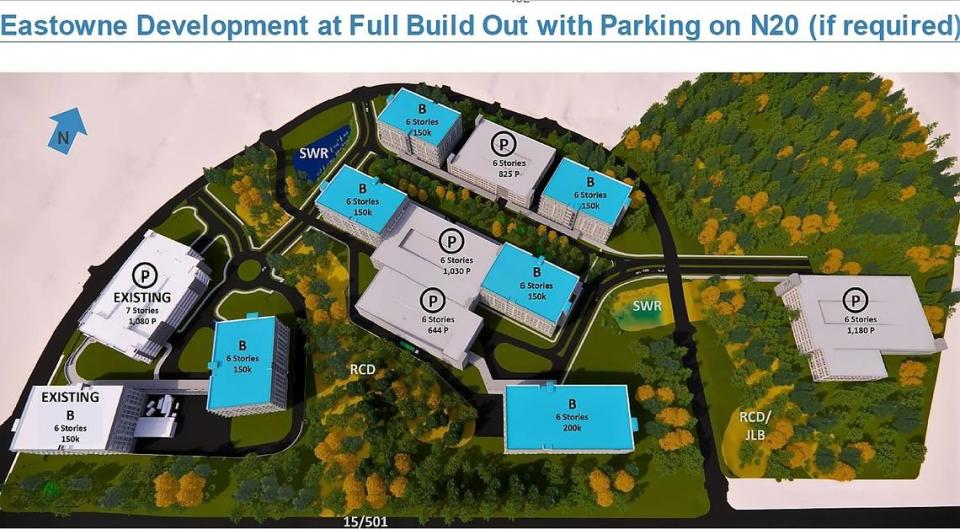 UNC Health’s 25-year plan would add six new medical buildings (blue) to the Eastowne campus off U.S. 15-501 and four new parking decks. The only construction planned outside the loop -- on 20 acres of natural resource land -- would be a parking deck, if needed.