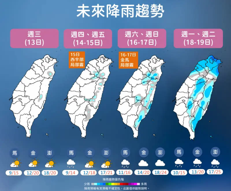 ▲週末前全台降雨機率低，各地多雲到晴，週日下半天至下週一才會受鋒面影響，北部、東部、中南部山區有明顯降雨。（圖／中央氣象署提供）