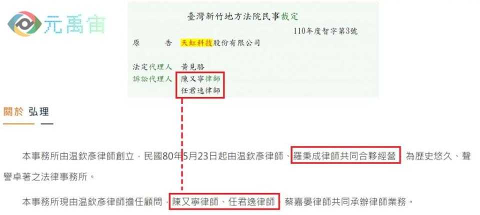 張禹宣發現天虹科技的法律顧問，正是「弘理法律事務所」，而該事務所的創辦人，正是羅秉成。（圖／翻攝自臉書）