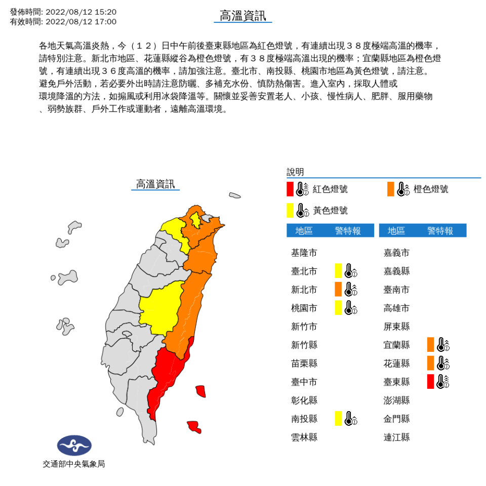 各地天氣也依舊高溫炎熱，氣象局下午持續發布高溫警示資訊。（中央氣象局提供）