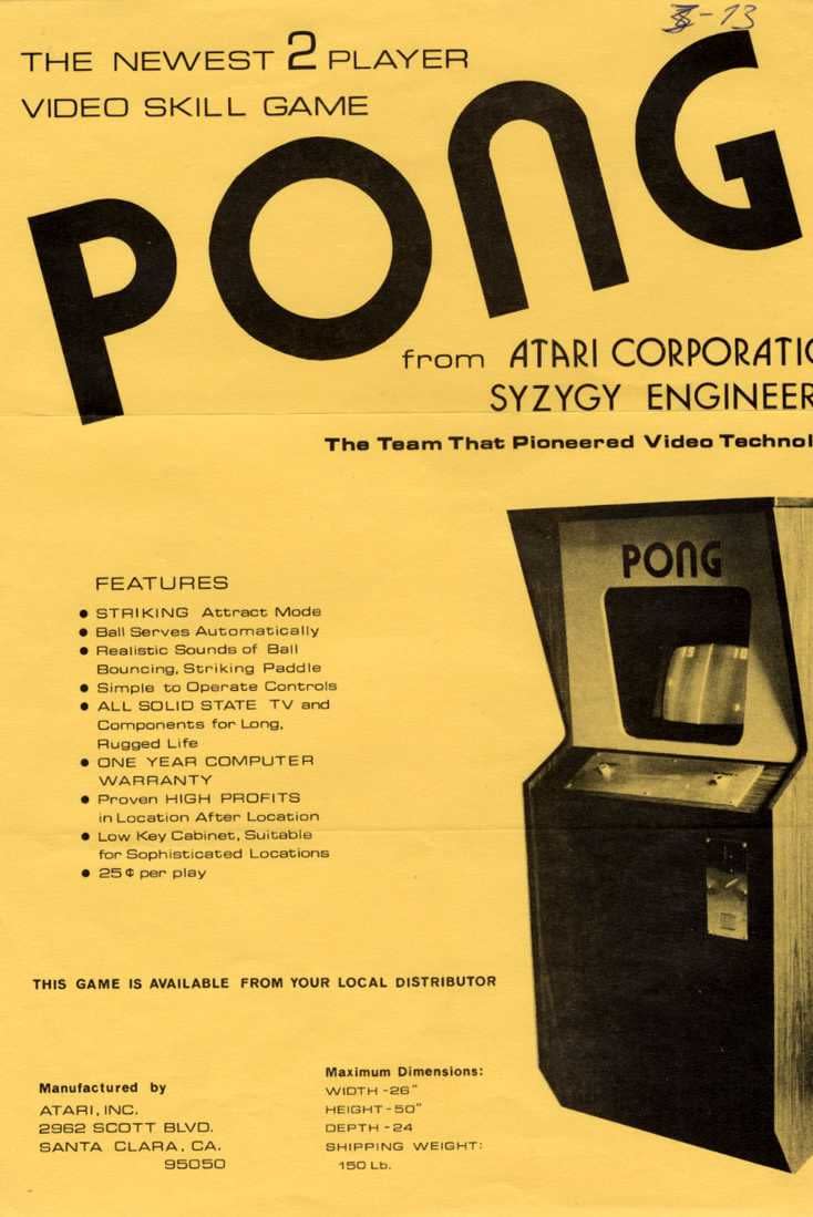 1972: Pong