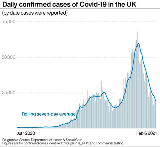 HEALTH Coronavirus