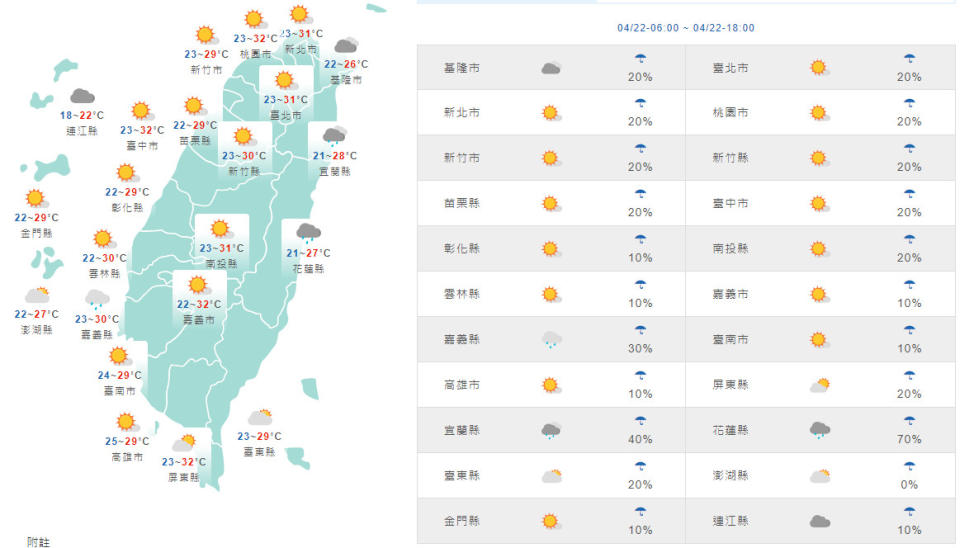 （取自氣象局網站）