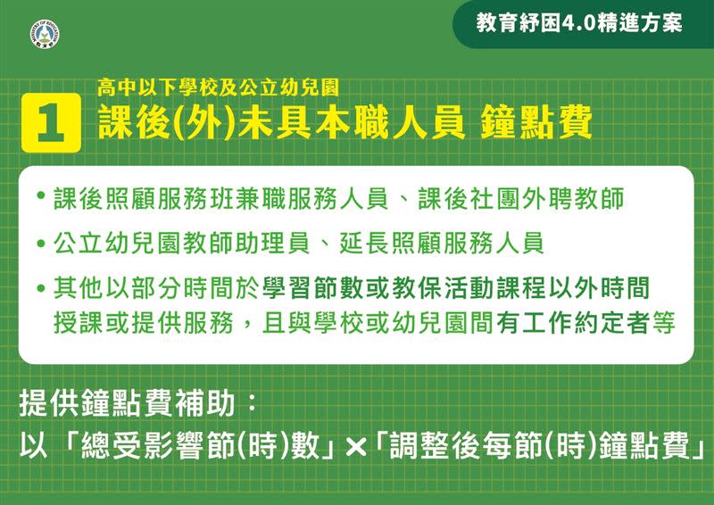  教育部紓困4.0精進方案出爐。（圖／教育部提供）