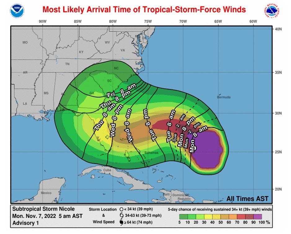 Forecast arrival time of tropical storm-force winds.