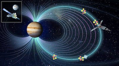 Esquema representativo del campo magnético de Júpiter y la formación de auroras en sus polos. <a href="https://www.esa.int/Science_Exploration/Space_Science/The_mystery_of_what_causes_Jupiter_s_X-ray_auroras_is_solved" rel="nofollow noopener" target="_blank" data-ylk="slk:ESA;elm:context_link;itc:0;sec:content-canvas" class="link ">ESA</a>