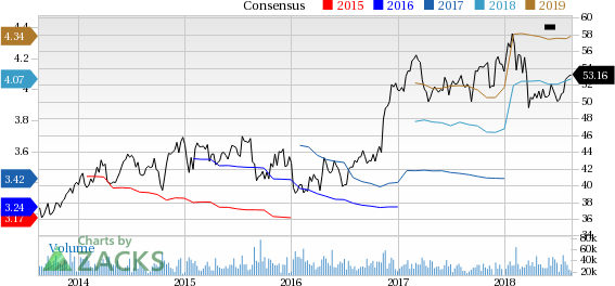 U.S. Bancorp (USB) reported earnings 30 days ago. What's next for the stock? We take a look at earnings estimates for some clues.