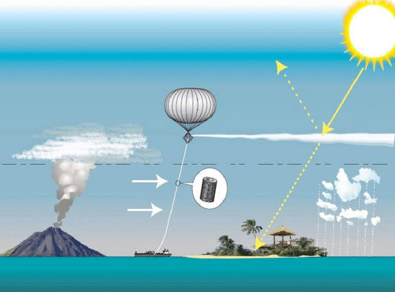 A British climate-cooling balloon experiment would have sprayed water into the atmosphere to test its effect on reflecting sunlight.