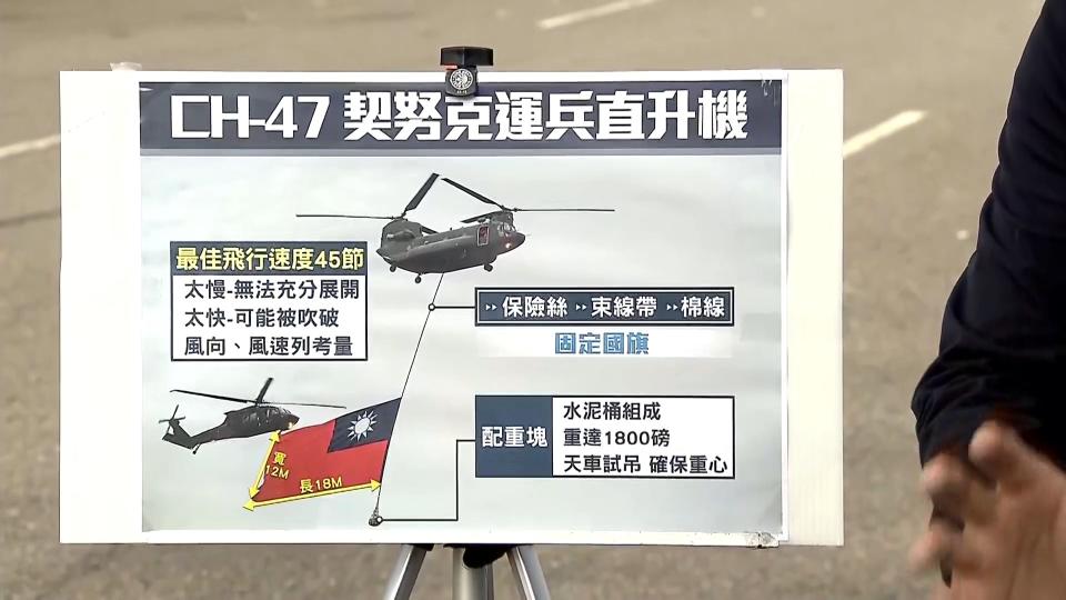 ▼CH-47直升機吊掛大型的國旗。（圖／東森新聞）