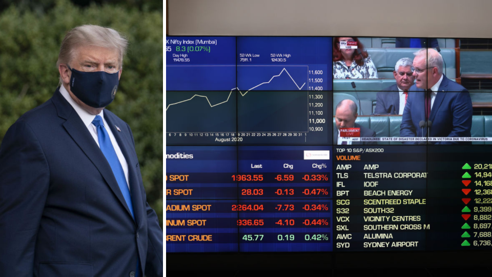 Do Australian investors need to be worried about Trump's Covid-19 diagnosis? (Source: Getty)