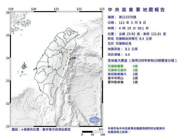 花蓮縣近海凌晨4點19分發生規模4.4有感地震，最大震度4級。（圖：氣象署提供）
