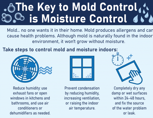 The EPA offers tips on controlling mold.