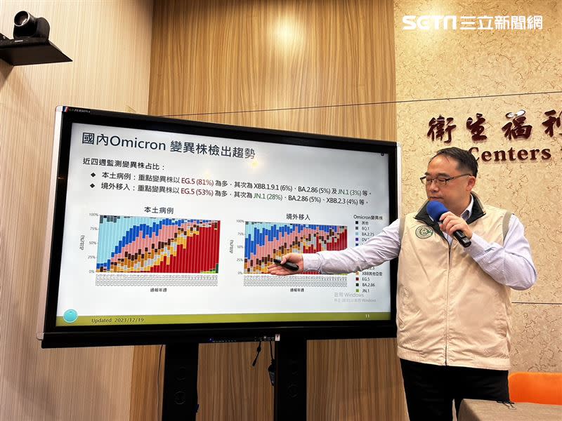 疾管署副主任郭宏偉說明新冠疫情。（圖／記者簡浩正攝影）