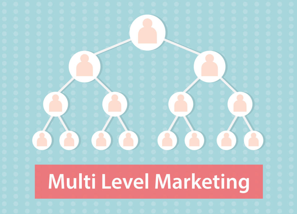 Multi-level marketing diagram