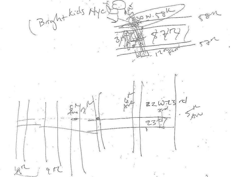 Dr. Buchbinder's hand-drawn map  