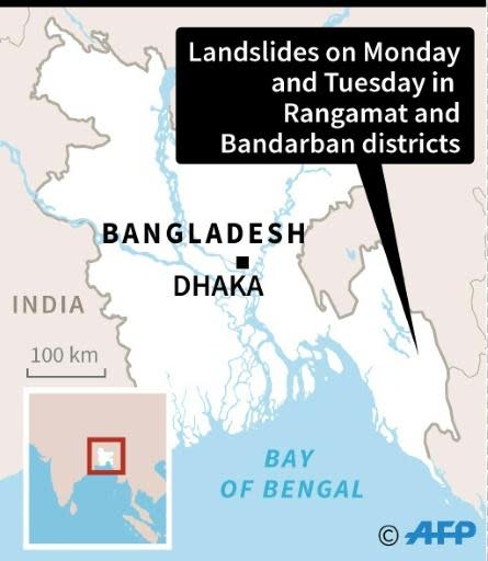 Heavy rains kill at least 35 in Bangladesh