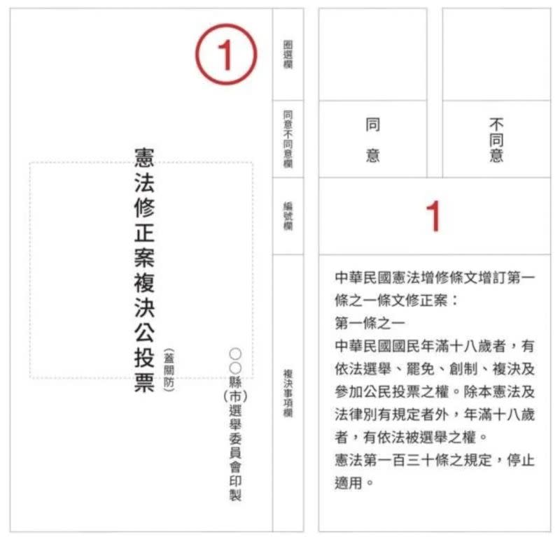 ▲18歲公民權修憲複決案闖關失敗，其內容在選後仍舊引發討論。（圖/Dcard）