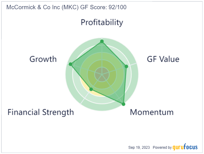 2 Undervalued Dividend Aristocrats for Growth and Income