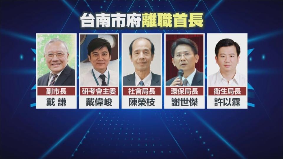 台南市小內閣異動5局處首長離任　黃偉哲週四公布新人事