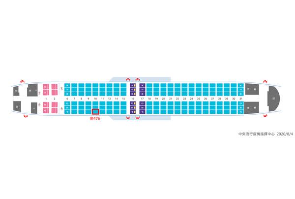 案476機艙座位圖。（圖片／中央流行疫情指揮中心提供）