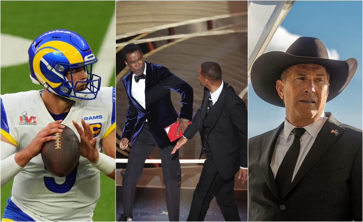 Top 100 Telecasts Of 2022 ‘yellowstone Rules Oscars Recover Nfl Dominates And Amazon Makes 