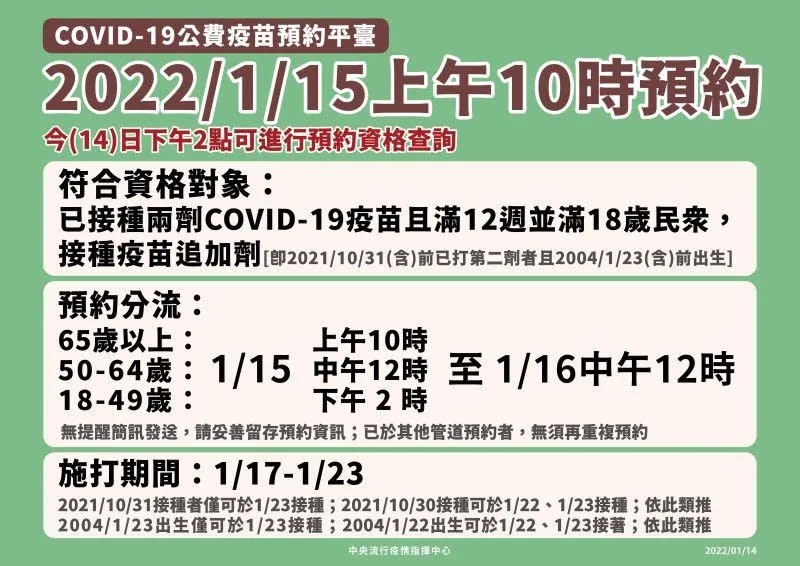 1922平台今日開放預約第三劑疫苗。   圖：中央流行疫情指揮中心／提供